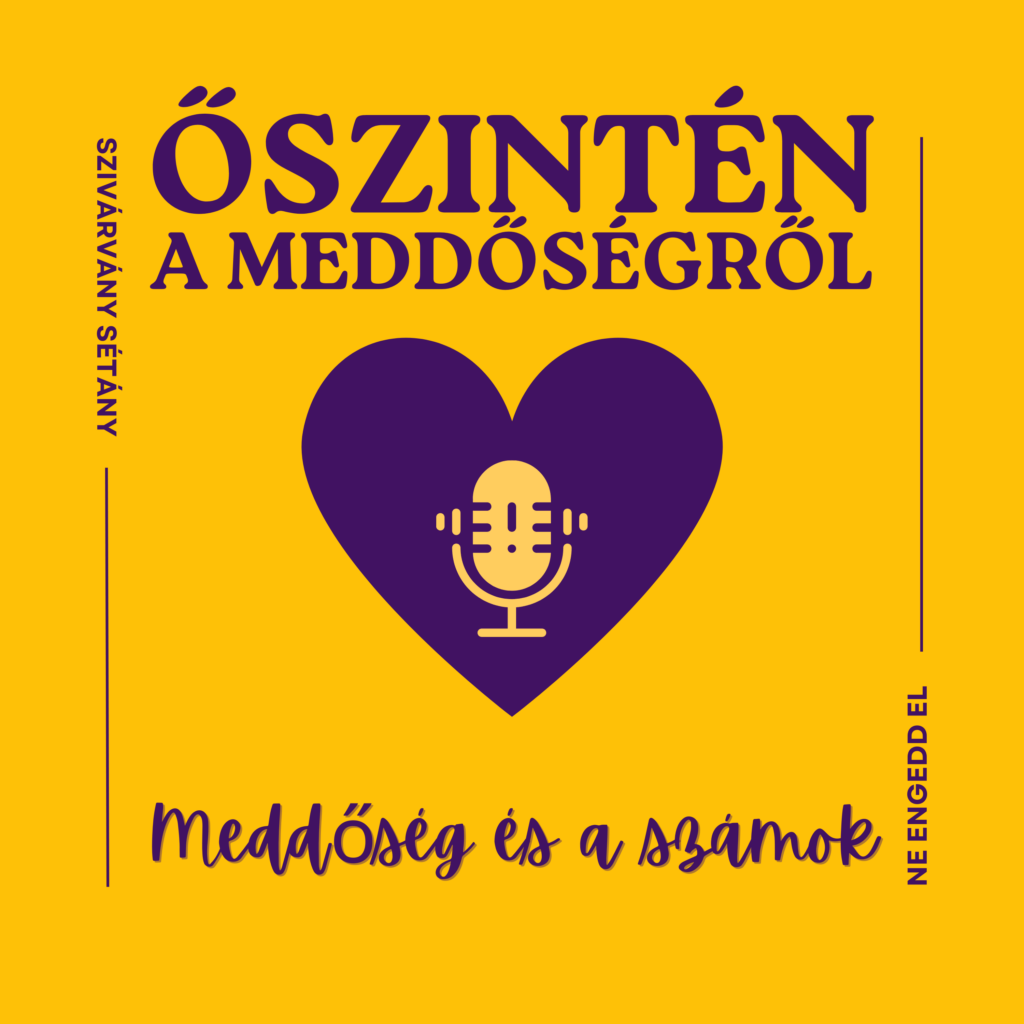 Őszintén a meddőségről podcast